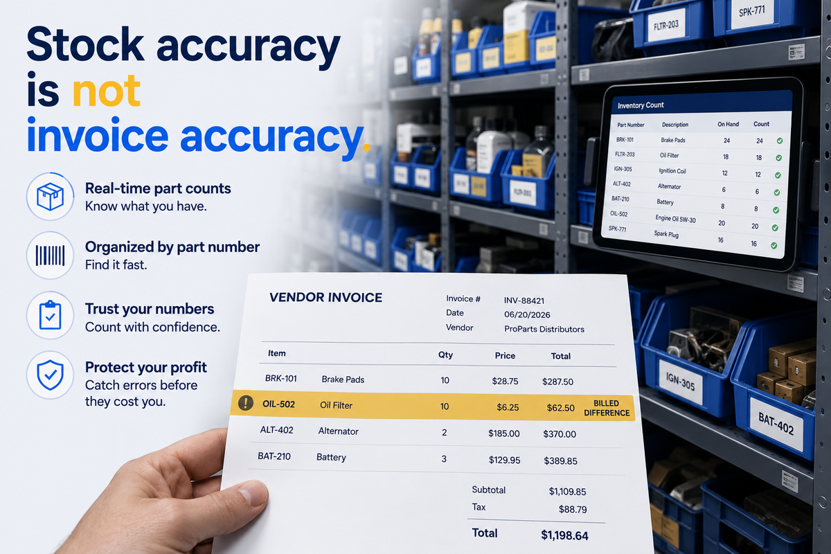 Parts Inventory Software: The Margin Gap